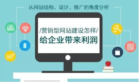 精美定制型网站都有哪些好处和优点？