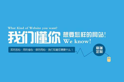 网站建设技术：网站设计策划方案